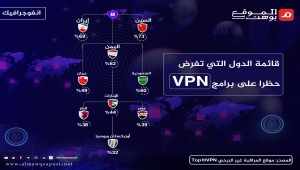 قائمة الدول التي تفرض حظرا على برامج VPN