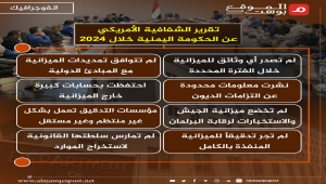 تقرير الشفافية الأمريكي عن الحكومة اليمنية خلال 2024