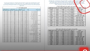 مجموعة هائل سعيد تعلن تخفيض أسعار منتجاتها مع تحسن قيمة العملة الوطنية