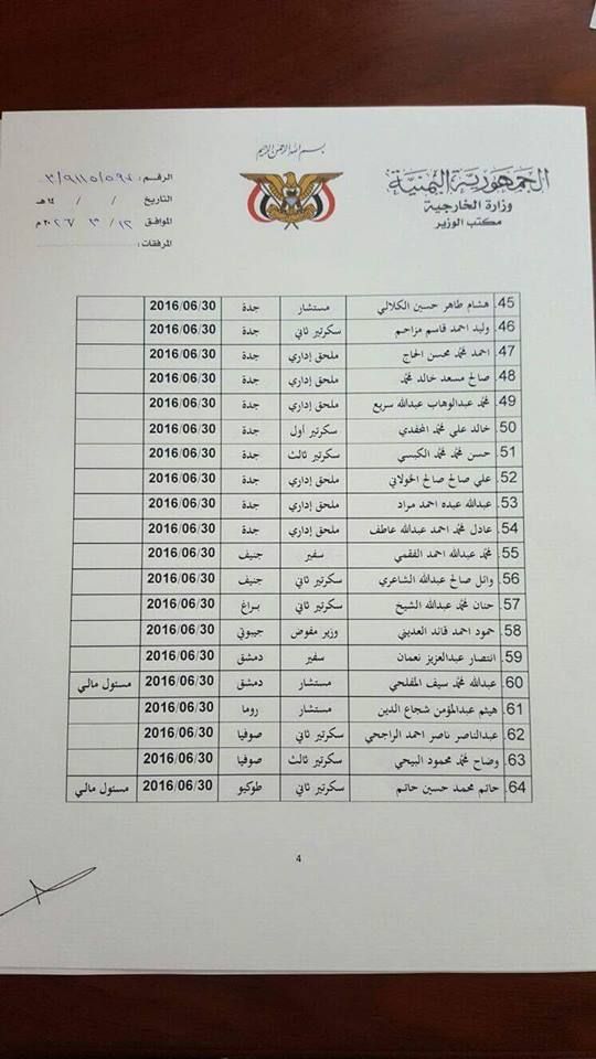 وزارة الخارجية تستدعي 90 دبلوماسيا يمنيا ضمن حملة تطهير السلك الدبلوماسي من مؤيدي الانقلاب (أسماء)