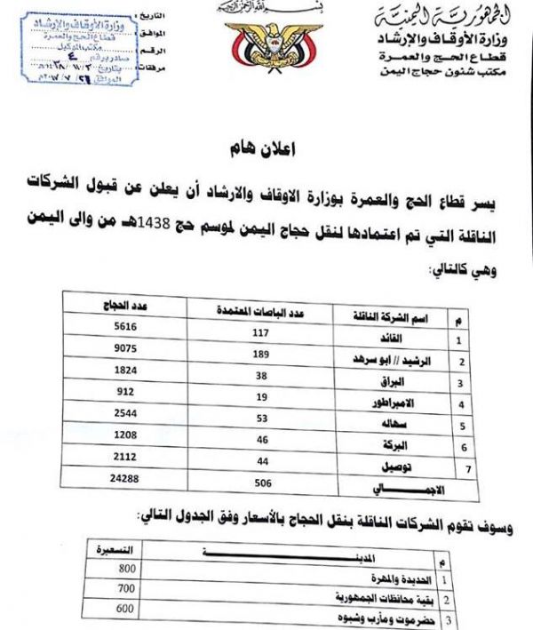 الأوقاف تعلن أسماء الشركات المعتمدة لنقل الحجاج اليمنيين إلى المشاعر المقدسة