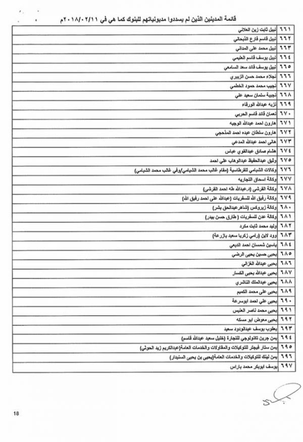 تعميم حوثي بمنع التعامل ماليا مع 697 شركة ورجل أعمال في صنعاء