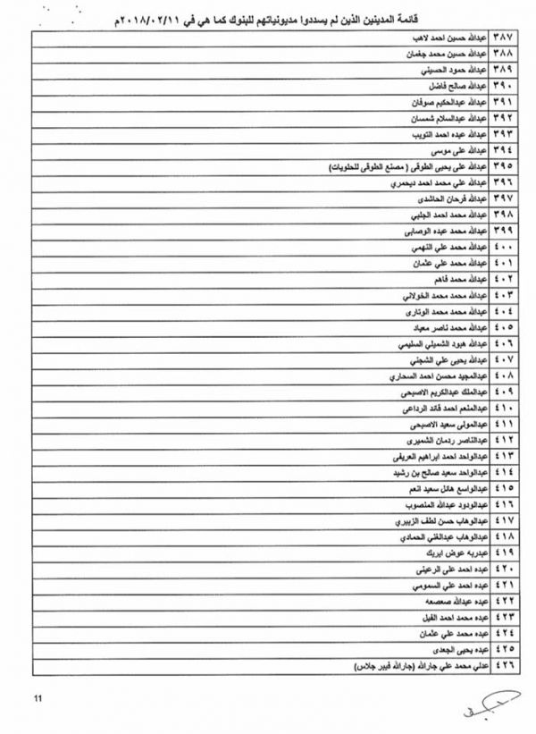 تعميم حوثي بمنع التعامل ماليا مع 697 شركة ورجل أعمال في صنعاء