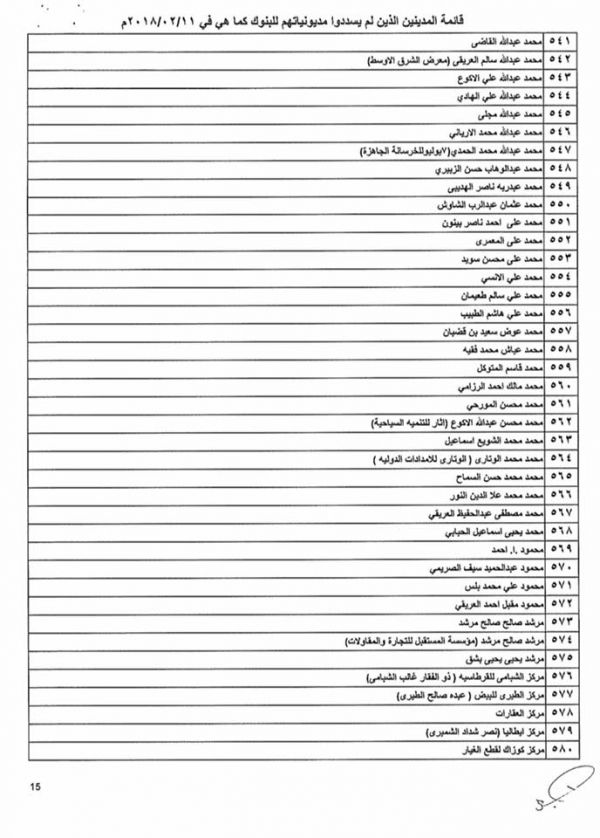 تعميم حوثي بمنع التعامل ماليا مع 697 شركة ورجل أعمال في صنعاء