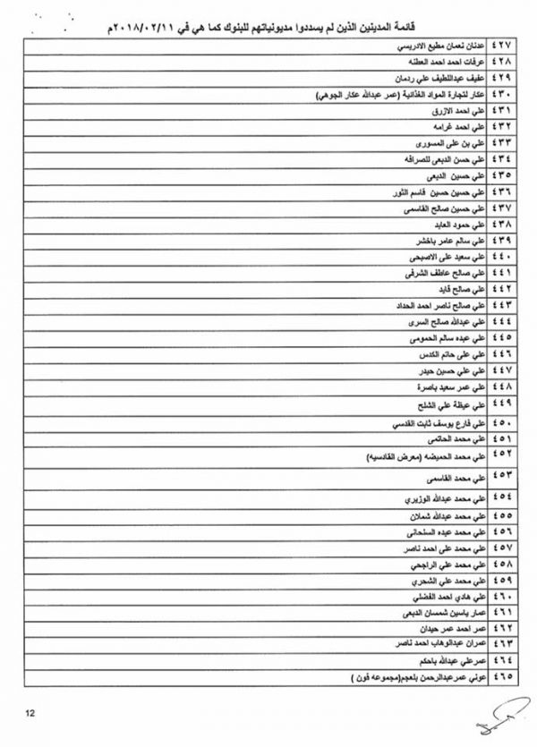 تعميم حوثي بمنع التعامل ماليا مع 697 شركة ورجل أعمال في صنعاء