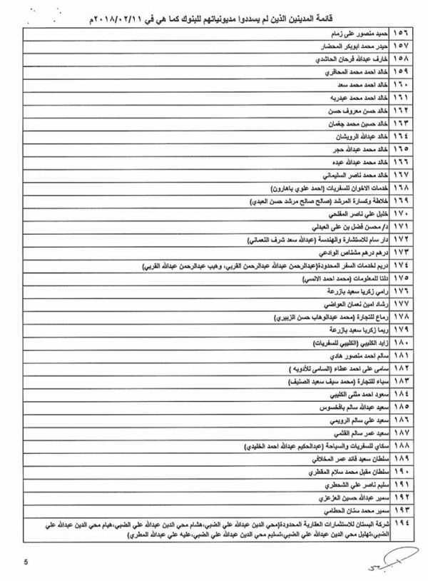 تعميم حوثي بمنع التعامل ماليا مع 697 شركة ورجل أعمال في صنعاء