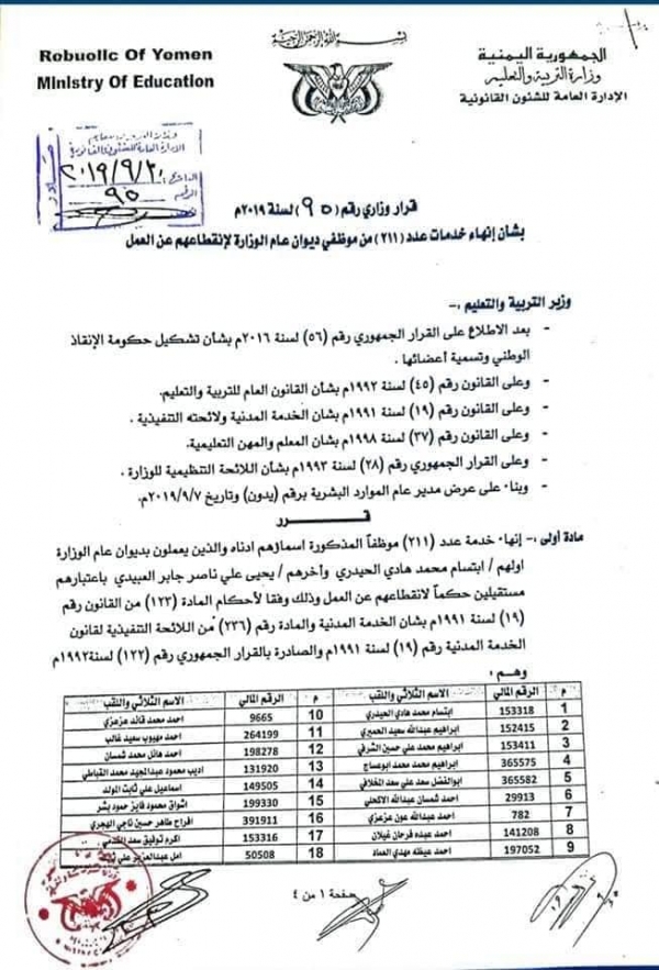جماعة الحوثي تفصل 211 موظفاً في ديوان عام وزارة التربية بصنعاء