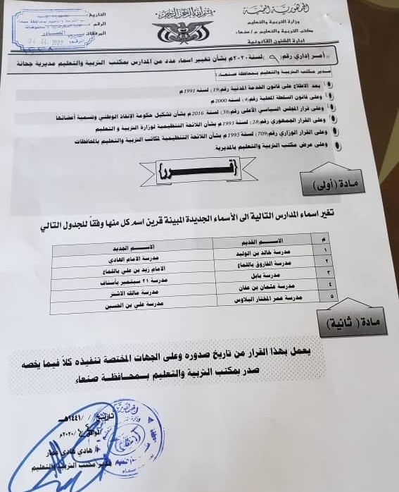 جماعة الحوثي تستبدل أسماء عدد من المدارس الحكومية في صنعاء بشخصيات موالية لها
