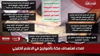 حالة استنفار في الاعلام الخليجي بعد محاولة استهداف مكة بالصواريخ من قبل الحوثيين (انفوجرافيك)